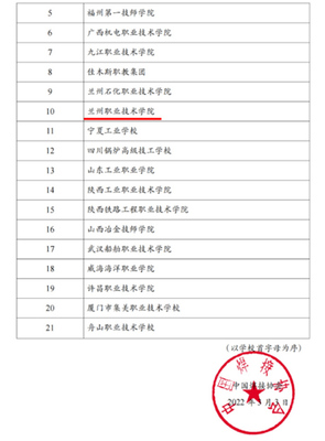 蘭州職業(yè)技術(shù)學(xué)院獲批產(chǎn)教融合型機(jī)器人焊接培訓(xùn)推廣基地，為鑄造機(jī)械制造業(yè)注入新動(dòng)能